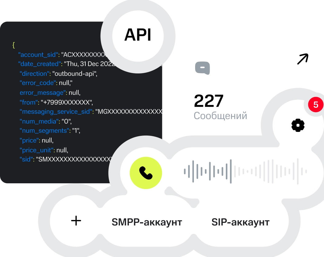 Полная аналитика и отчетность